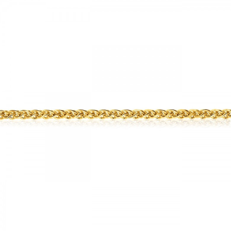 WHEAT CHAIN